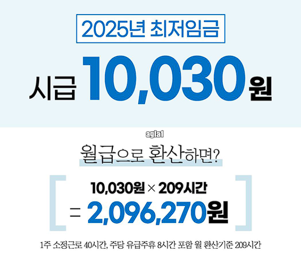 2025 최저임금 계산기 화면 예시
